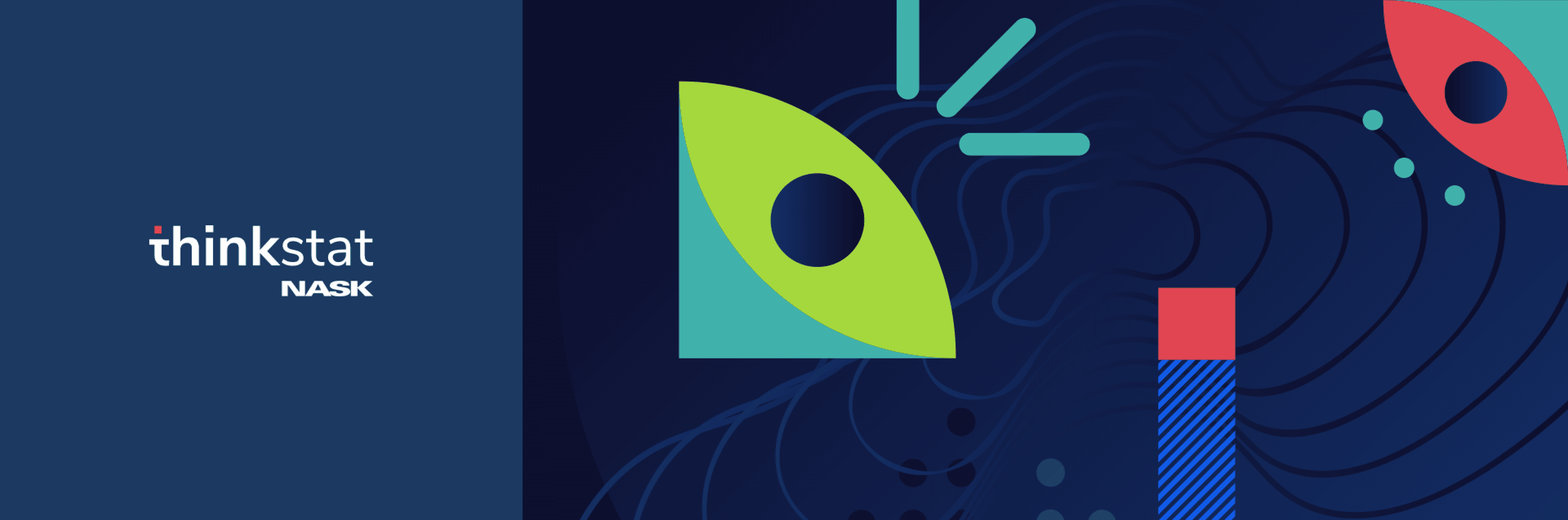 Grafika thinkstat
