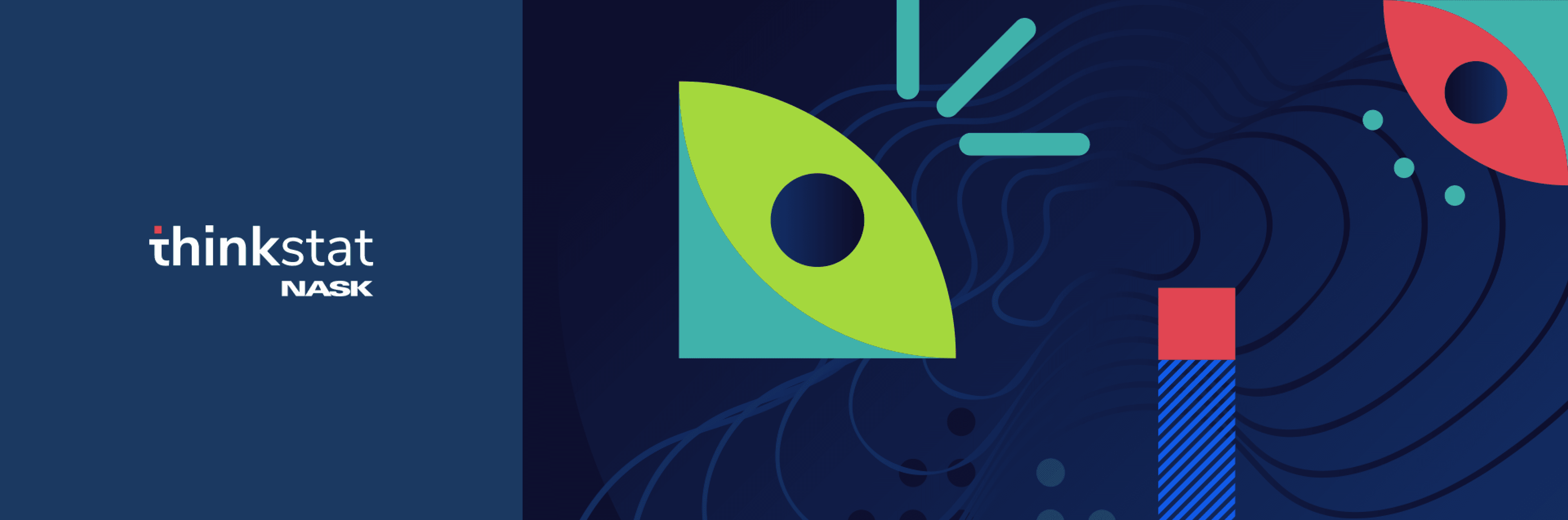 Grafika thinkstat
