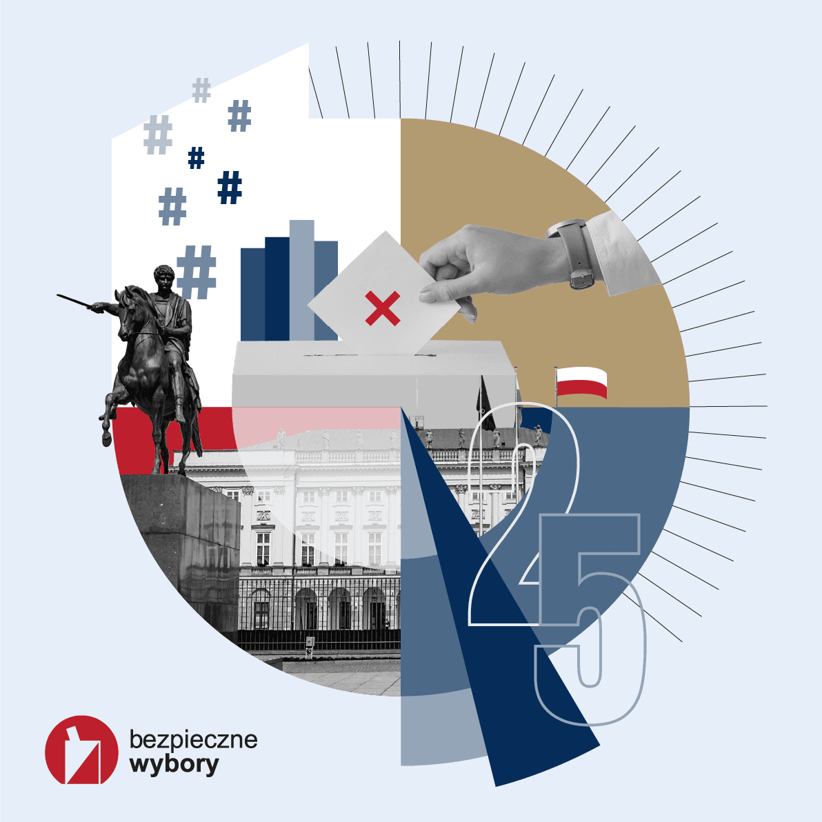 Infografika - bezpiecznewybory.pl