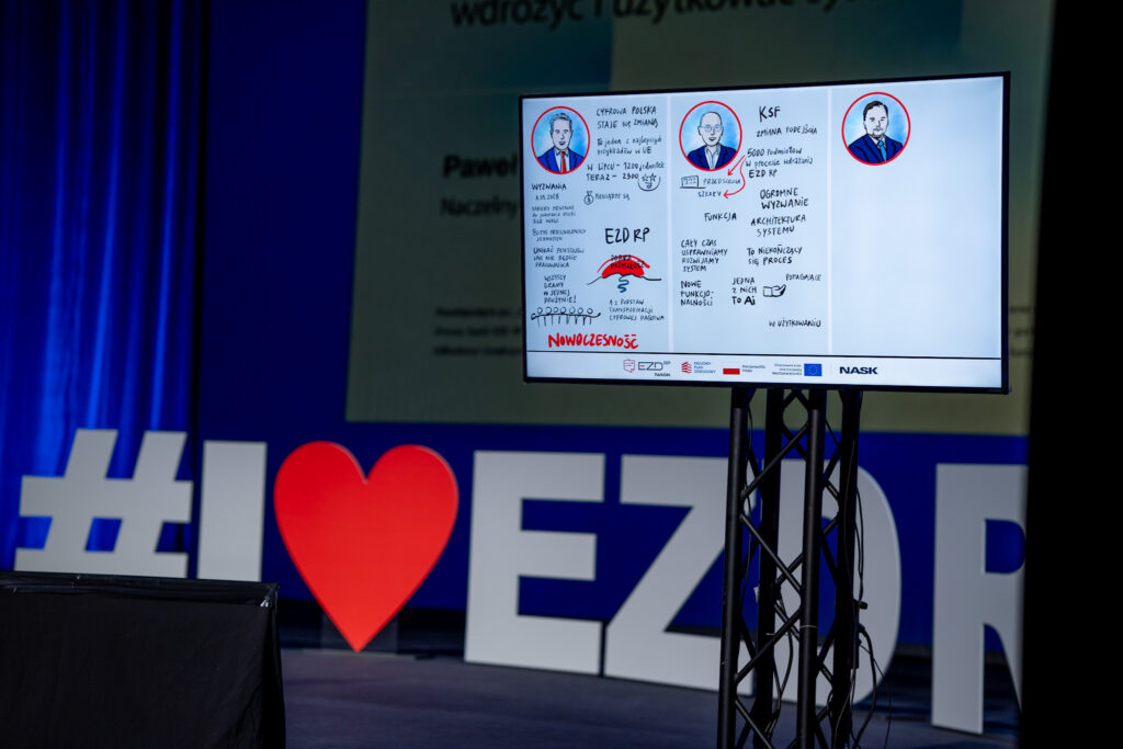 Prezentacja podczas konferencji EZD RP.